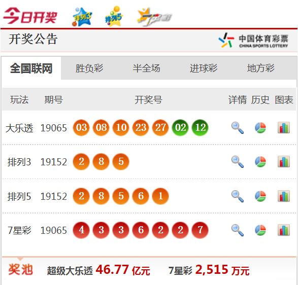 新澳天天開獎資料大全62期，全面解析與預測，新澳天天開獎資料大全62期，全面解析與精準預測