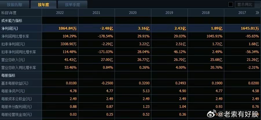 香港鐵算4887最準資料的使用方法——全方位解析，香港鐵算4887最準資料的使用方法詳解