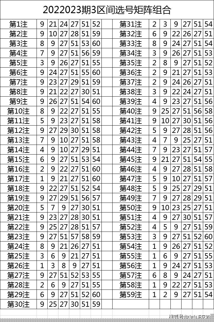 今晚9點30特馬49號，揭秘彩票背后的秘密與策略，揭秘彩票背后的秘密與策略，今晚9點30特馬49號揭曉彩票奧秘