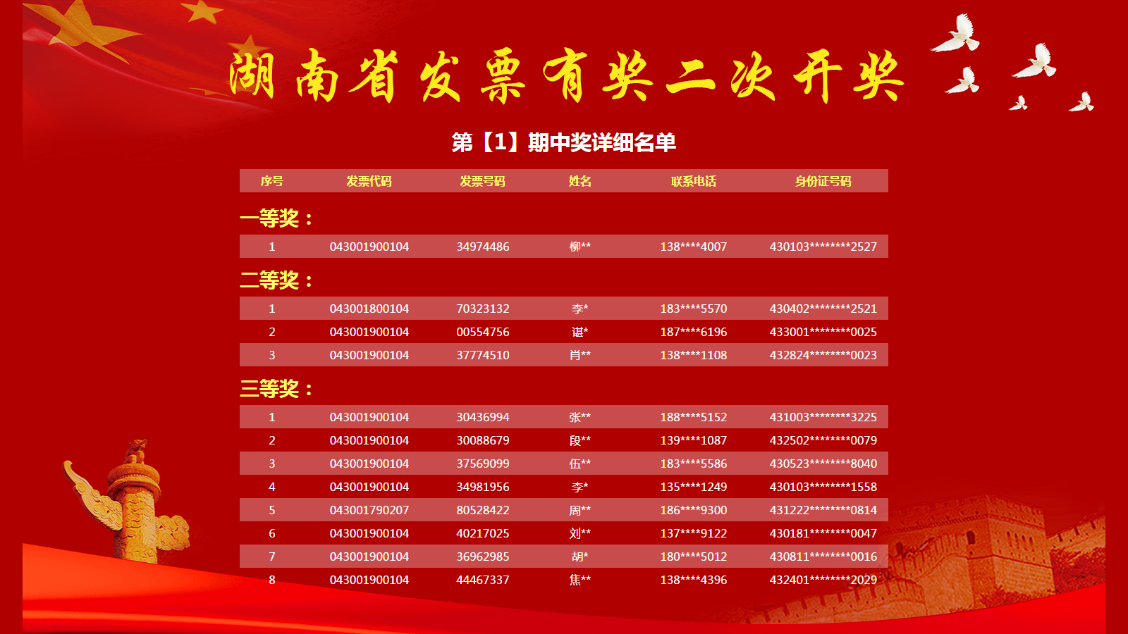 新澳門(mén)今期開(kāi)獎(jiǎng)結(jié)果解析與探討，澳門(mén)最新開(kāi)獎(jiǎng)結(jié)果深度解析與探討