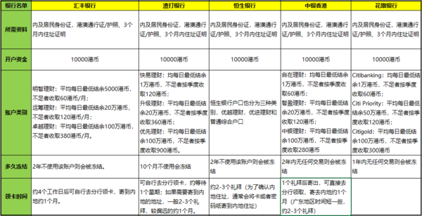 二四六香港資料期期中查詢，深度解析與實(shí)用指南，二四六香港資料期期中查詢，深度解析與實(shí)用指南手冊