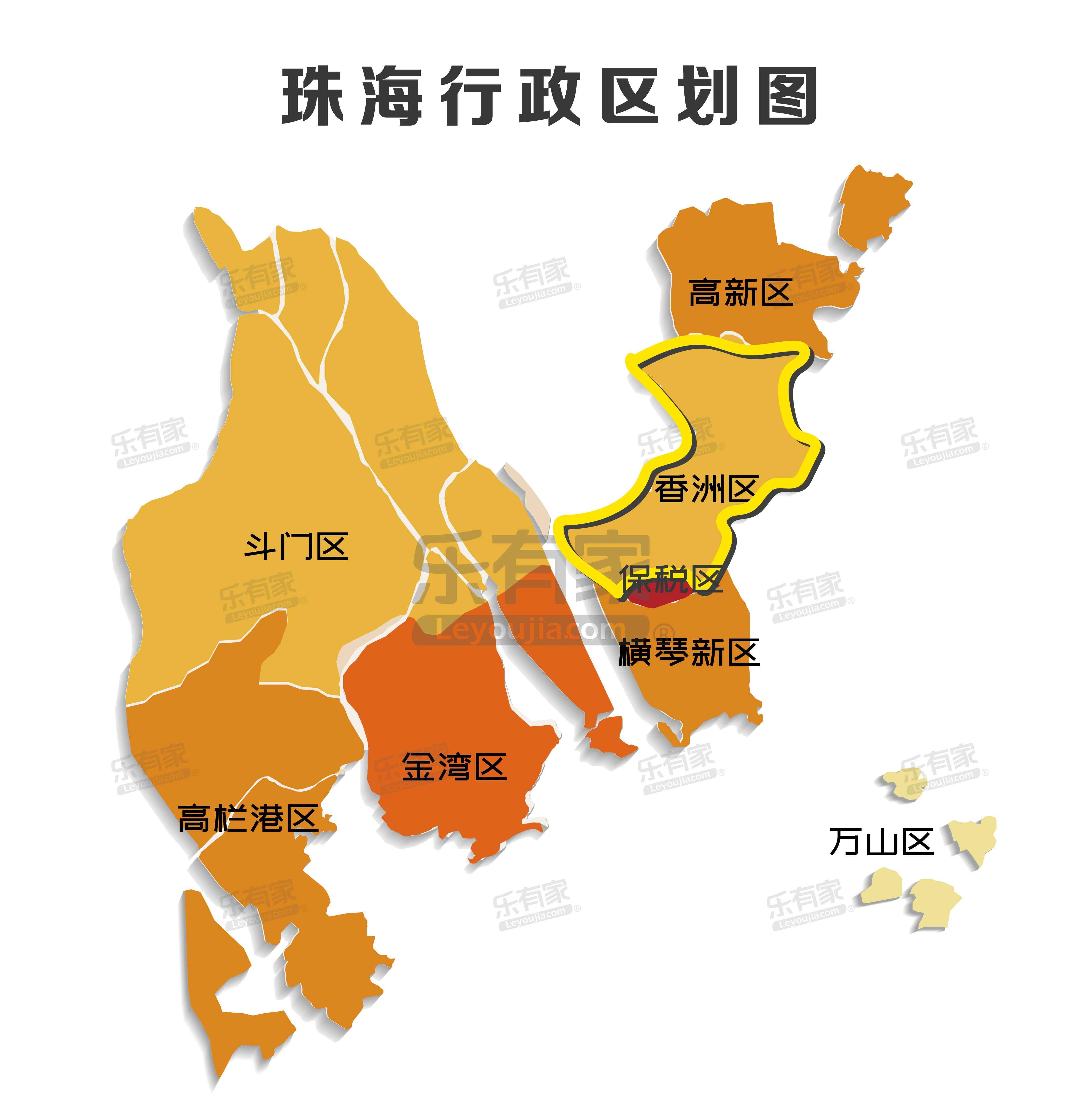未來趨勢