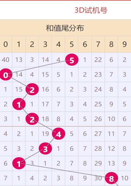 4887正版資料大全——獲取優(yōu)質(zhì)資源的首選之地，4887正版資料大全，優(yōu)質(zhì)資源首選之地