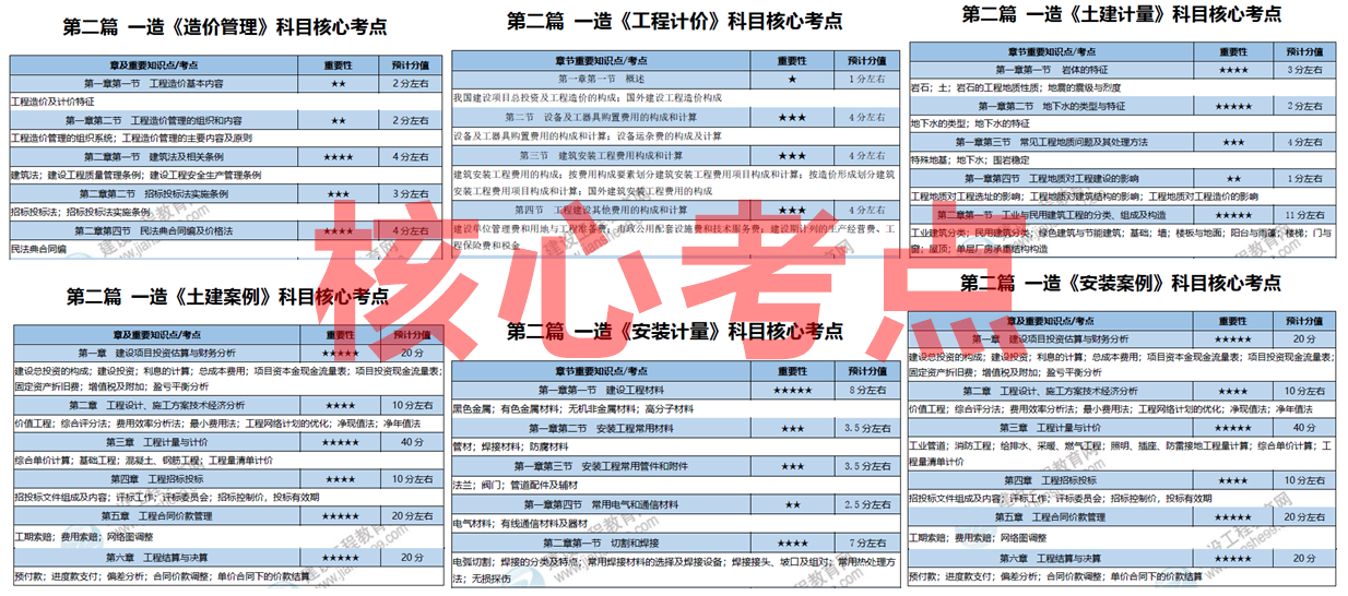 2025全年免費資料大全，獲取海量資源的寶庫，2025全年免費資源寶庫，海量資料一鍵獲取