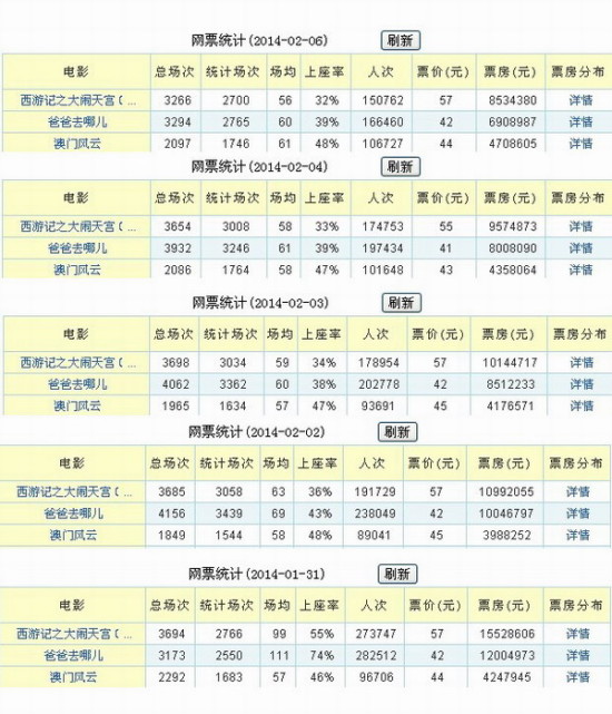 澳門(mén)今晚開(kāi)什么軟件，深度解析與預(yù)測(cè)，澳門(mén)軟件深度解析與預(yù)測(cè)，今晚開(kāi)什么？