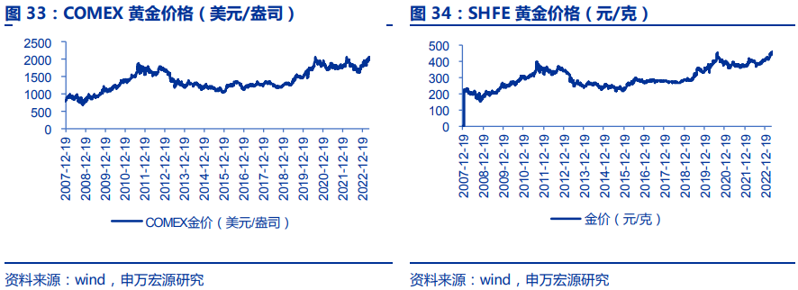 揭秘三碼中特期期準(zhǔn)免費(fèi)秘訣，輕松掌握中獎(jiǎng)規(guī)律！，揭秘三碼中特期期準(zhǔn)中獎(jiǎng)規(guī)律，免費(fèi)分享秘訣！