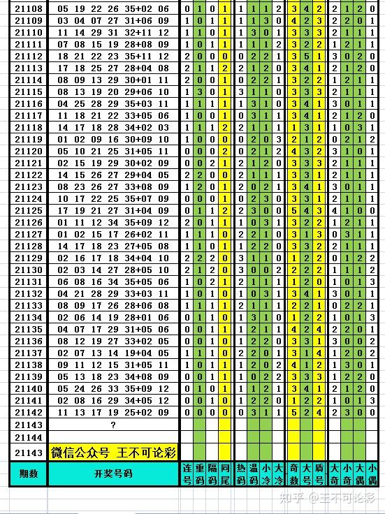 探索新奧歷史開獎記錄，尋找完整的號碼表（2025年最新更新），探索新奧歷史開獎記錄，最新號碼表（2025年更新版）