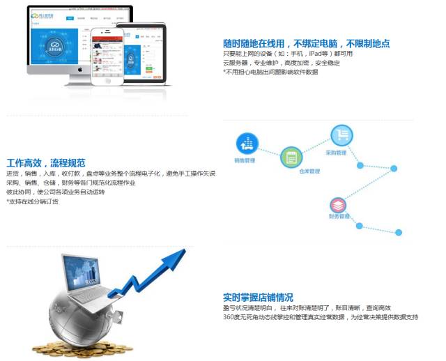 揭秘777888管家婆，一站式智能生活管理的秘密武器，揭秘一站式智能生活管理的秘密武器，777888管家婆的實(shí)用指南