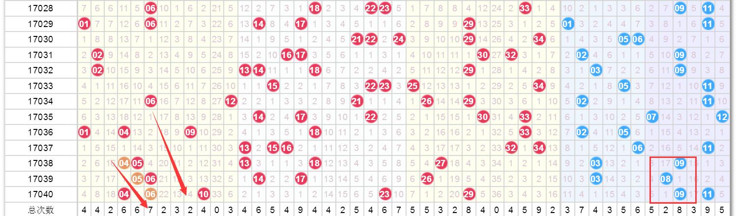 今晚澳門9點30分開獎結果，全面解析與預測，澳門今晚9點30分開獎結果解析與預測