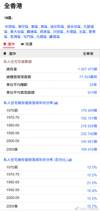 香港金明世家免費(fèi)論壇，探索、交流與共享的優(yōu)質(zhì)平臺(tái)，香港金明世家論壇，探索、交流與共享的優(yōu)質(zhì)平臺(tái)