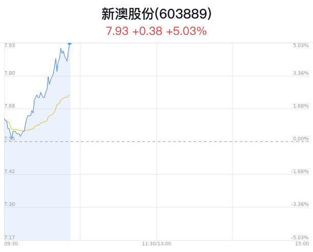 新澳今晚9點30分367，探索精彩時刻，體驗非凡之夜，新澳367精彩之夜，探索非凡時刻，體驗極致樂趣