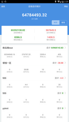 77778888精準(zhǔn)管家婆免費(fèi)——全方位管理你的日常生活，全方位免費(fèi)精準(zhǔn)管家婆77778888，輕松管理日常生活！