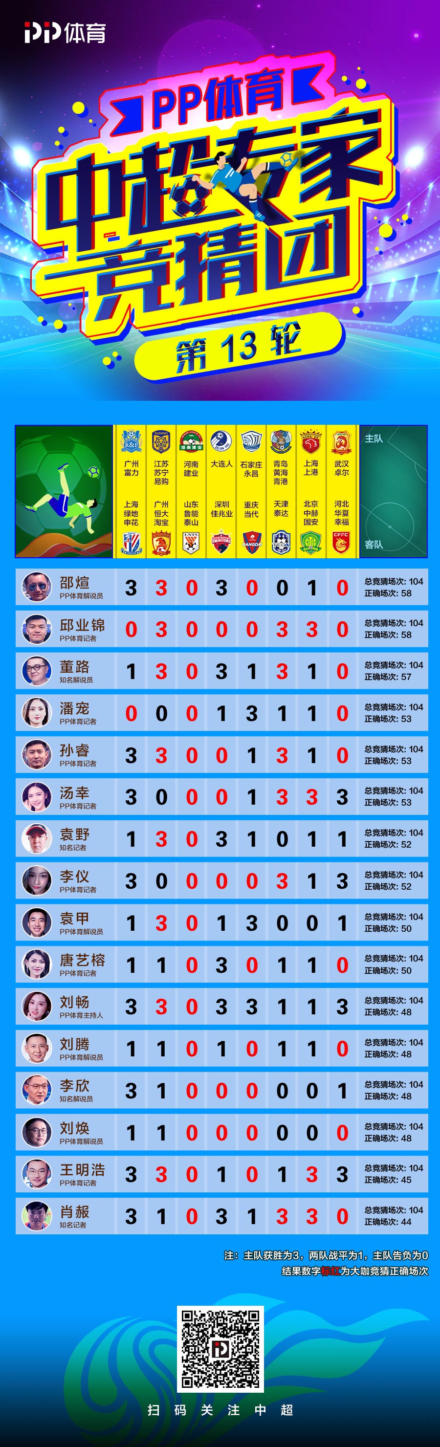 王中王中特選點(diǎn)評(píng)，揭秘?cái)?shù)字世界中的秘密與魅力，王中王中特選點(diǎn)評(píng)，數(shù)字世界的秘密與魅力揭秘