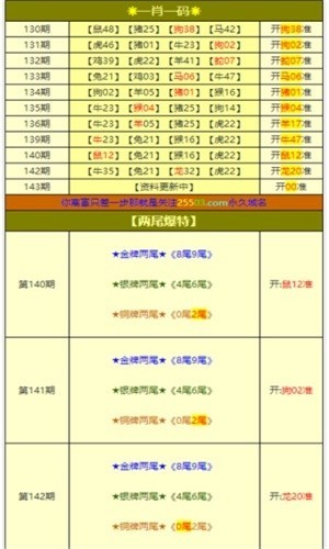 揭秘彩票秘密，探索100一肖一碼的世界，揭秘彩票秘密，探索一肖一碼的世界真相