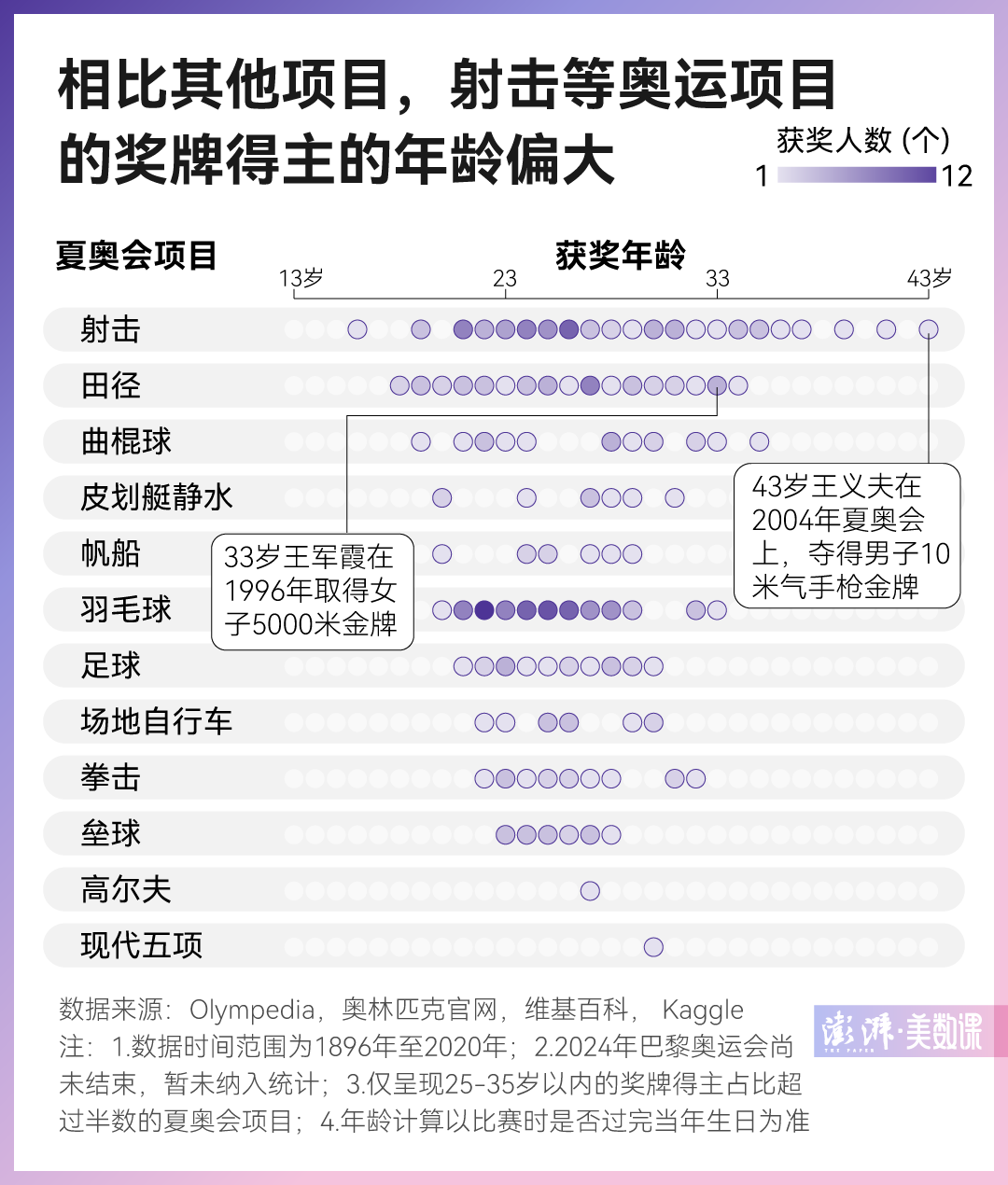 新澳門六2004開獎(jiǎng)記錄，回顧與分析，澳門六開獎(jiǎng)記錄回顧與分析 2004年數(shù)據(jù)揭秘