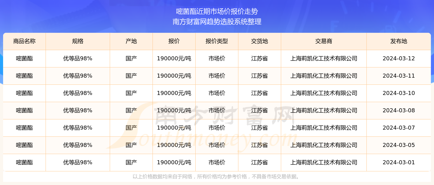 2024澳門(mén)天天開(kāi)好彩355期開(kāi)獎(jiǎng)精彩回顧與預(yù)測(cè)展望，澳門(mén)彩票開(kāi)獎(jiǎng)回顧與預(yù)測(cè)展望，精彩瞬間盡在天天開(kāi)好彩第355期