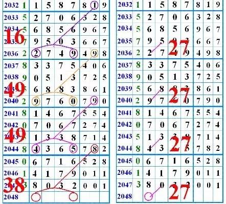 鐵算盤(pán)4887開(kāi)獎(jiǎng)結(jié)果，探索數(shù)字背后的秘密與策略分析，鐵算盤(pán)4887開(kāi)獎(jiǎng)結(jié)果揭秘，數(shù)字背后的秘密與策略探索