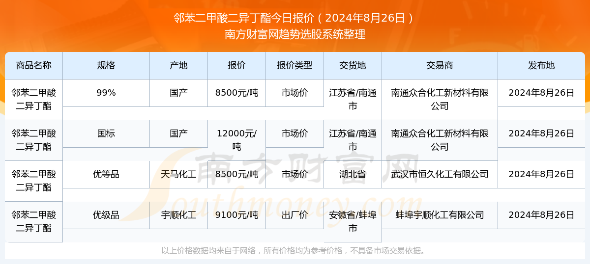 澳門彩票中心，查詢2025年天天開(kāi)好彩開(kāi)獎(jiǎng)結(jié)果，輕松掌握最新動(dòng)態(tài)，澳門彩票中心最新開(kāi)獎(jiǎng)結(jié)果及動(dòng)態(tài)，2025年天天開(kāi)好彩實(shí)時(shí)更新