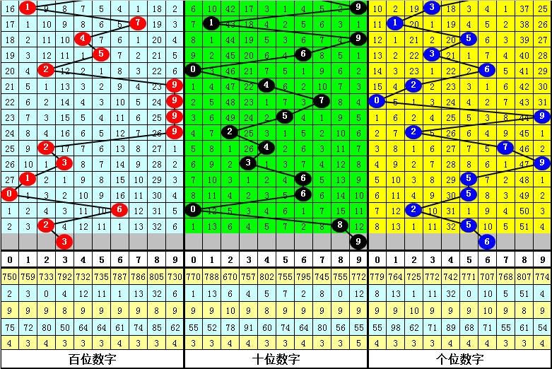 揭秘最準一肖一碼一一子中特37b246，探尋生肖預測的神秘面紗，揭秘生肖預測真相，一肖一碼與子中特37b246的神秘面紗探尋
