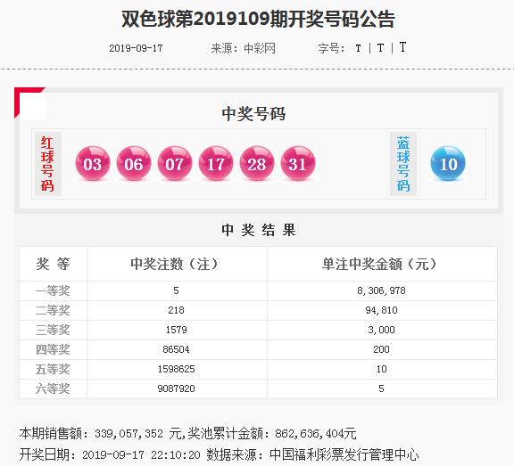 香港精準(zhǔn)內(nèi)部資料16碼，揭秘與深度解析，香港精準(zhǔn)內(nèi)部資料揭秘與深度解析，16碼的秘密