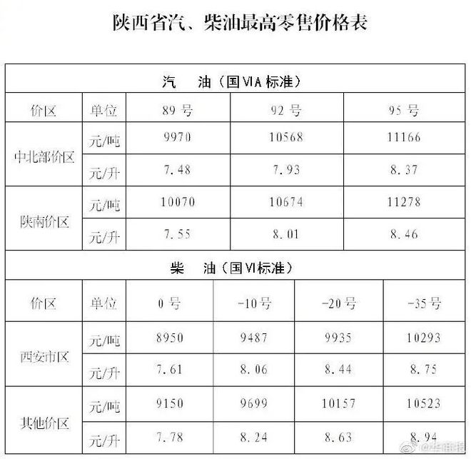 2025新澳開(kāi)獎(jiǎng)記錄決策資料解釋