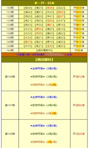 王牌澳彩|600圖庫(kù)|八百圖庫(kù)|開(kāi)獎(jiǎng)最快|澳門(mén)今晚必中一肖一碼|永久免費(fèi)資料|一