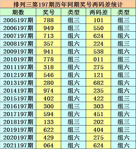 香港二四六開獎(jiǎng)免費(fèi)結(jié)果，揭秘彩票背后的秘密，揭秘香港二四六彩票開獎(jiǎng)背后的秘密與免費(fèi)結(jié)果