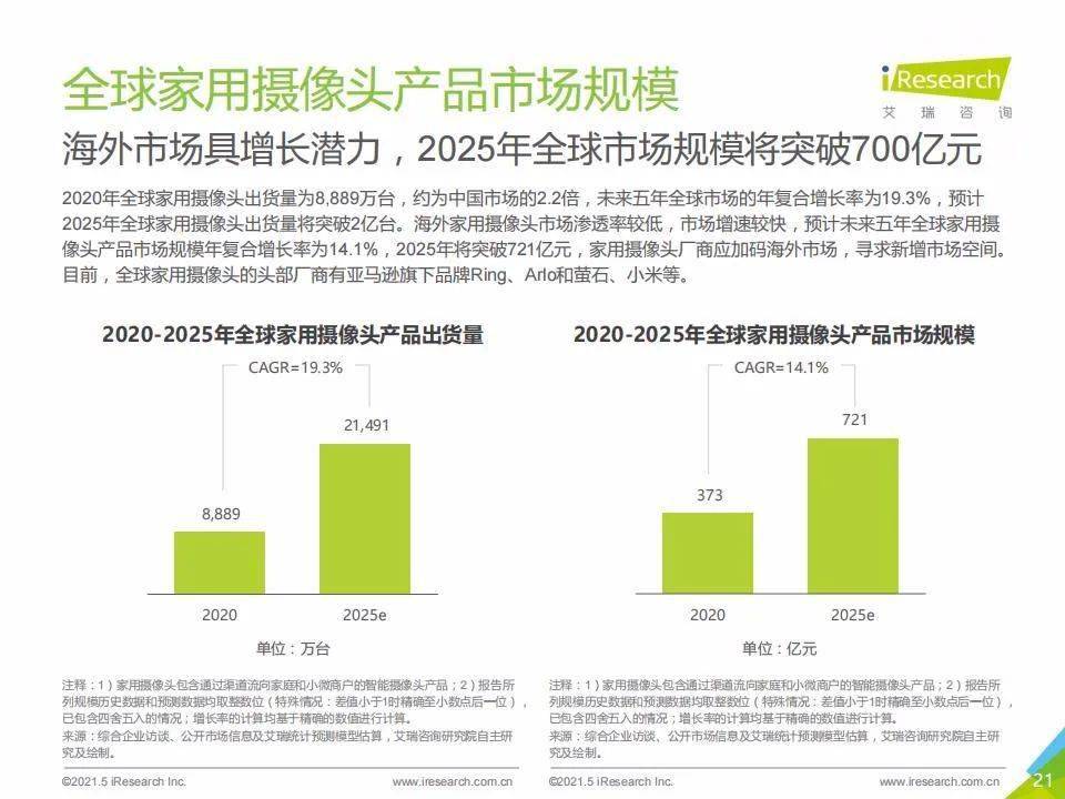 新澳門號(hào)碼查詢記錄2025年，全面解析與前瞻性探討，澳門號(hào)碼查詢記錄深度解析與前瞻性探討（2025年展望）
