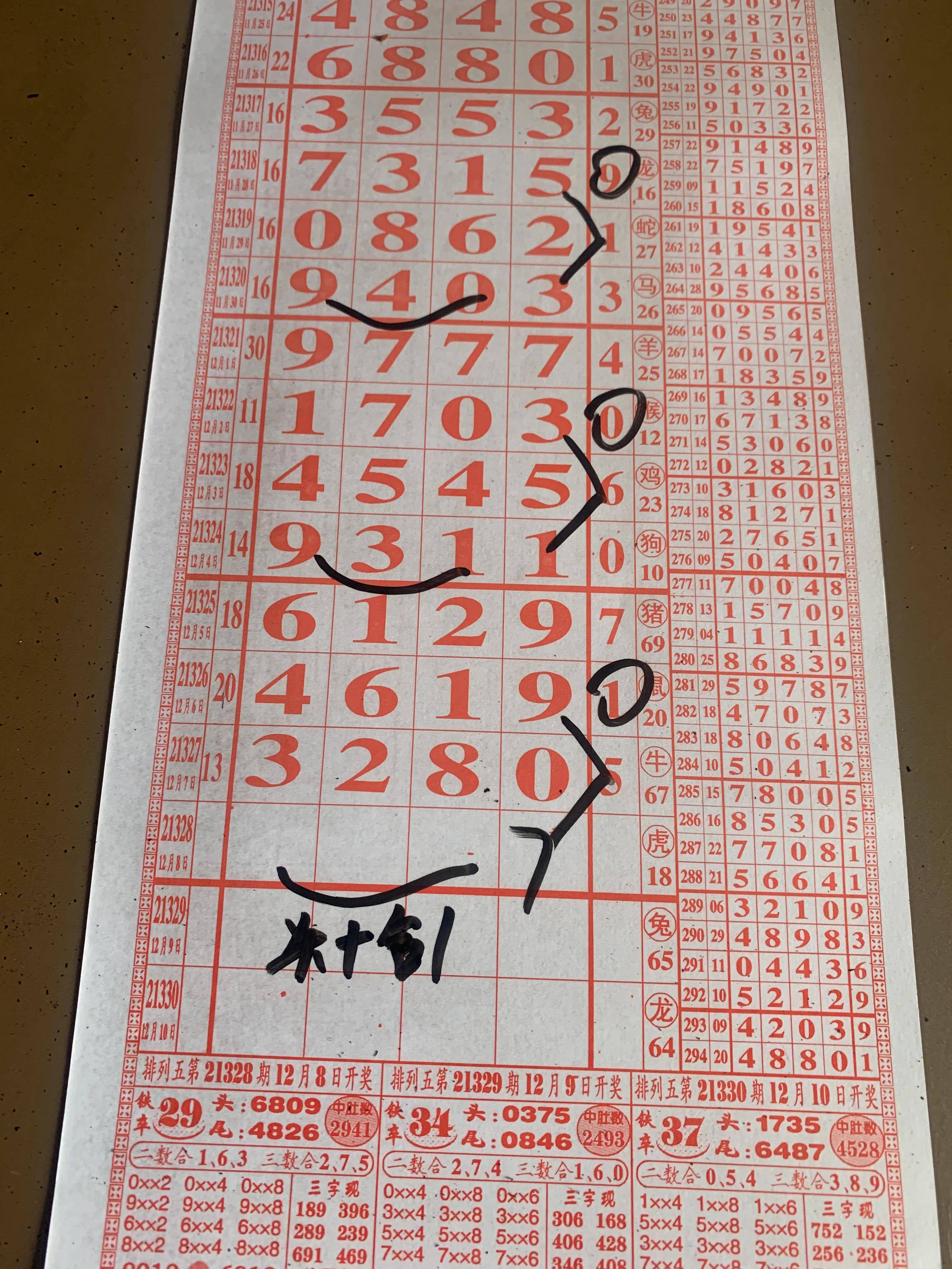 跑狗圖8888精準正版