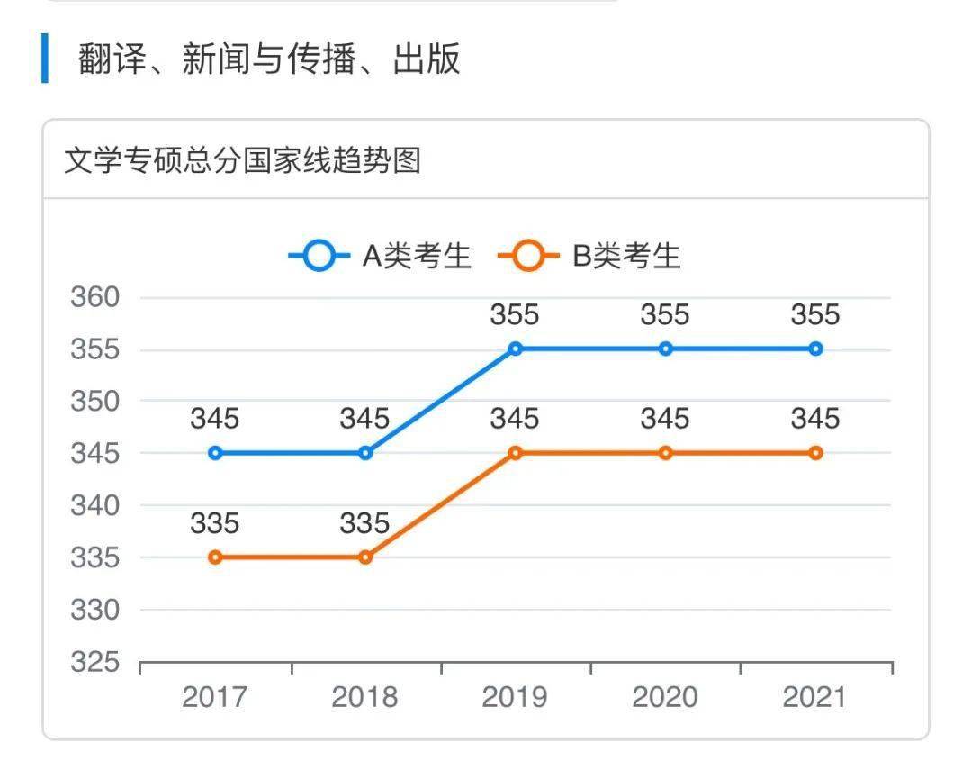 新澳門特生肖走勢圖及其背后的文化意義，澳門特生肖走勢圖與文化內(nèi)涵探析