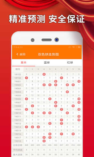 澳門四肖期期準(zhǔn)資料免費(fèi)查詢