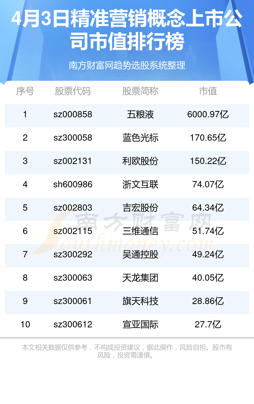 揭秘精準(zhǔn)免費(fèi)預(yù)測(cè)四肖之選，777777與88888的秘密，揭秘精準(zhǔn)免費(fèi)預(yù)測(cè)四肖之選，神秘?cái)?shù)字777777與88888的秘密探索