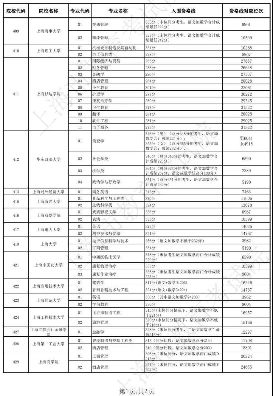 新澳門(mén)開(kāi)獎(jiǎng)結(jié)果2025開(kāi)獎(jiǎng)記錄查詢表