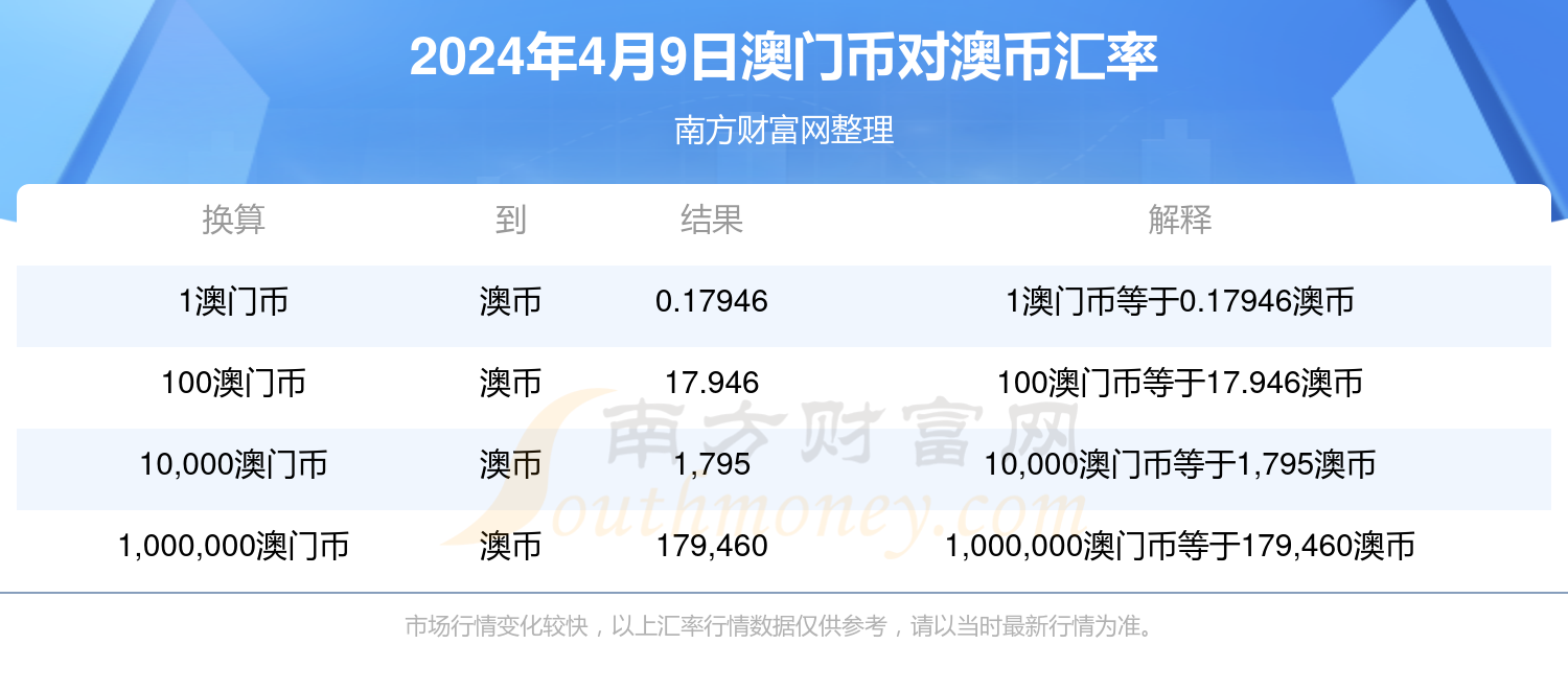 新澳今晚上9點(diǎn)30開(kāi)獎(jiǎng)，全面解析與攻略，新澳今晚9點(diǎn)30開(kāi)獎(jiǎng)全面解析及攻略分享