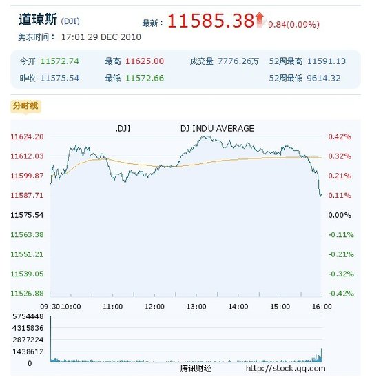 香港彩特碼單雙走勢圖，揭秘彩票走勢的秘密，揭秘香港彩特碼單雙走勢圖，彩票走勢的秘密探索
