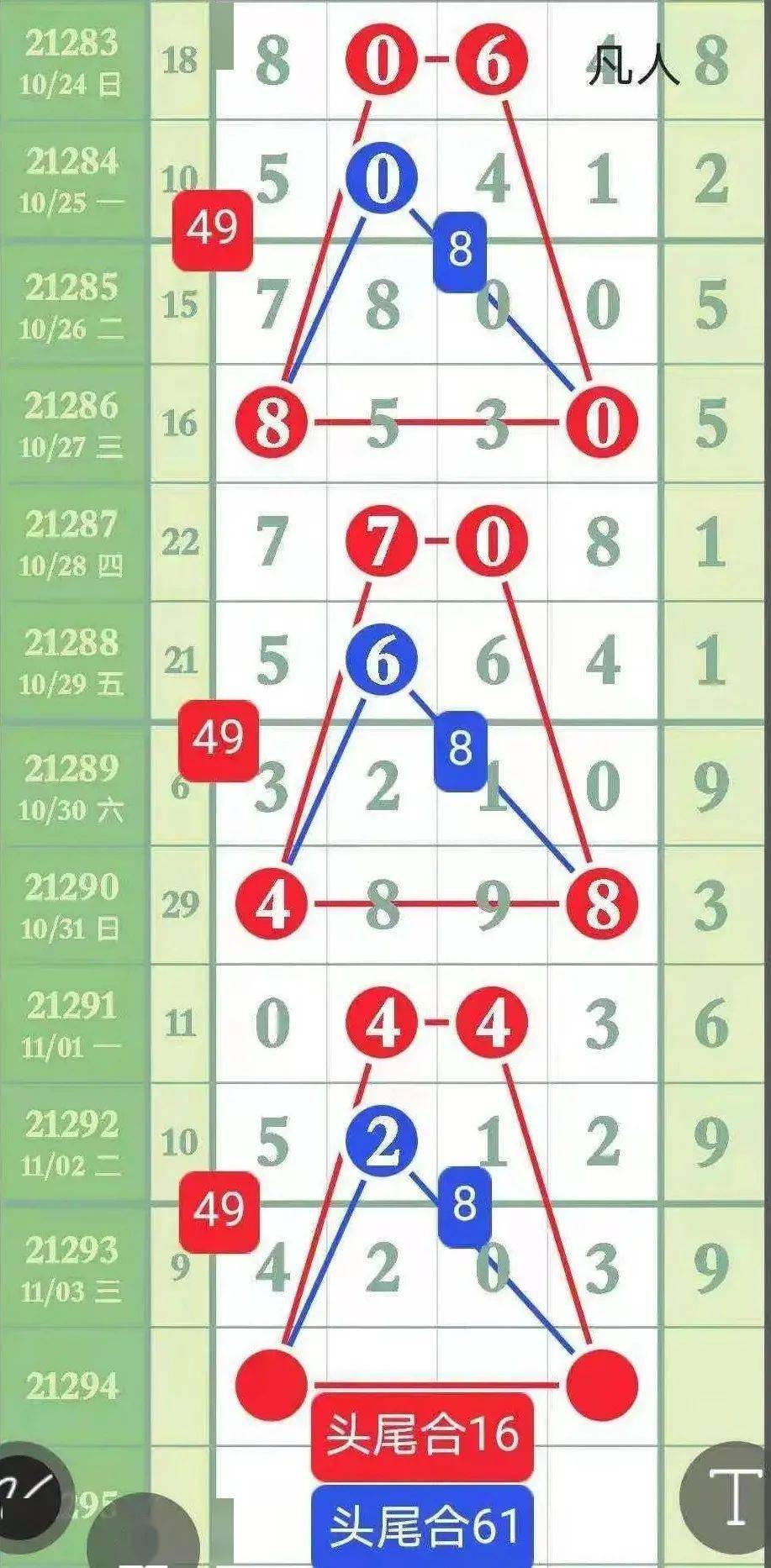 精選三肖三碼資料，揭秘背后的秘密與重要性，揭秘三肖三碼資料背后的秘密及其重要性