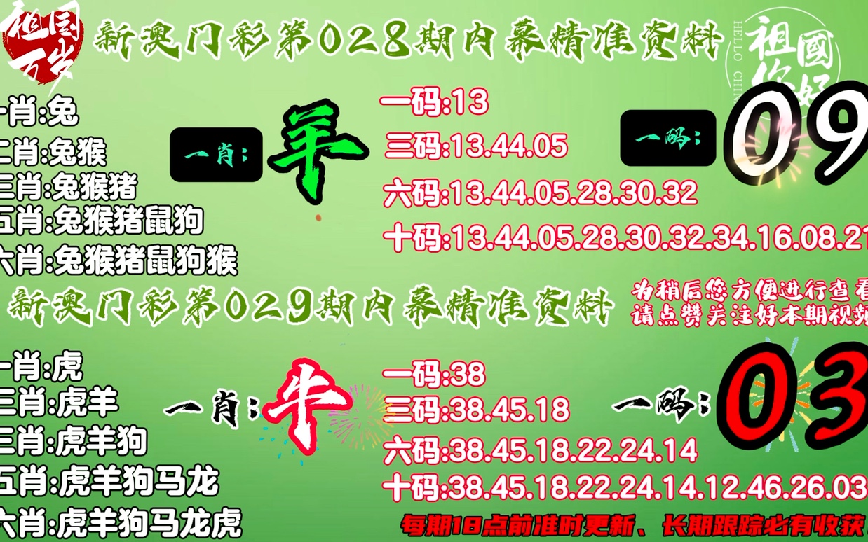 今晚新澳門(mén)最精準(zhǔn)生肖預(yù)測(cè)——揭秘生肖運(yùn)勢(shì)，為你指引方向，今晚新澳門(mén)最精準(zhǔn)生肖預(yù)測(cè)，揭秘運(yùn)勢(shì)指引方向
