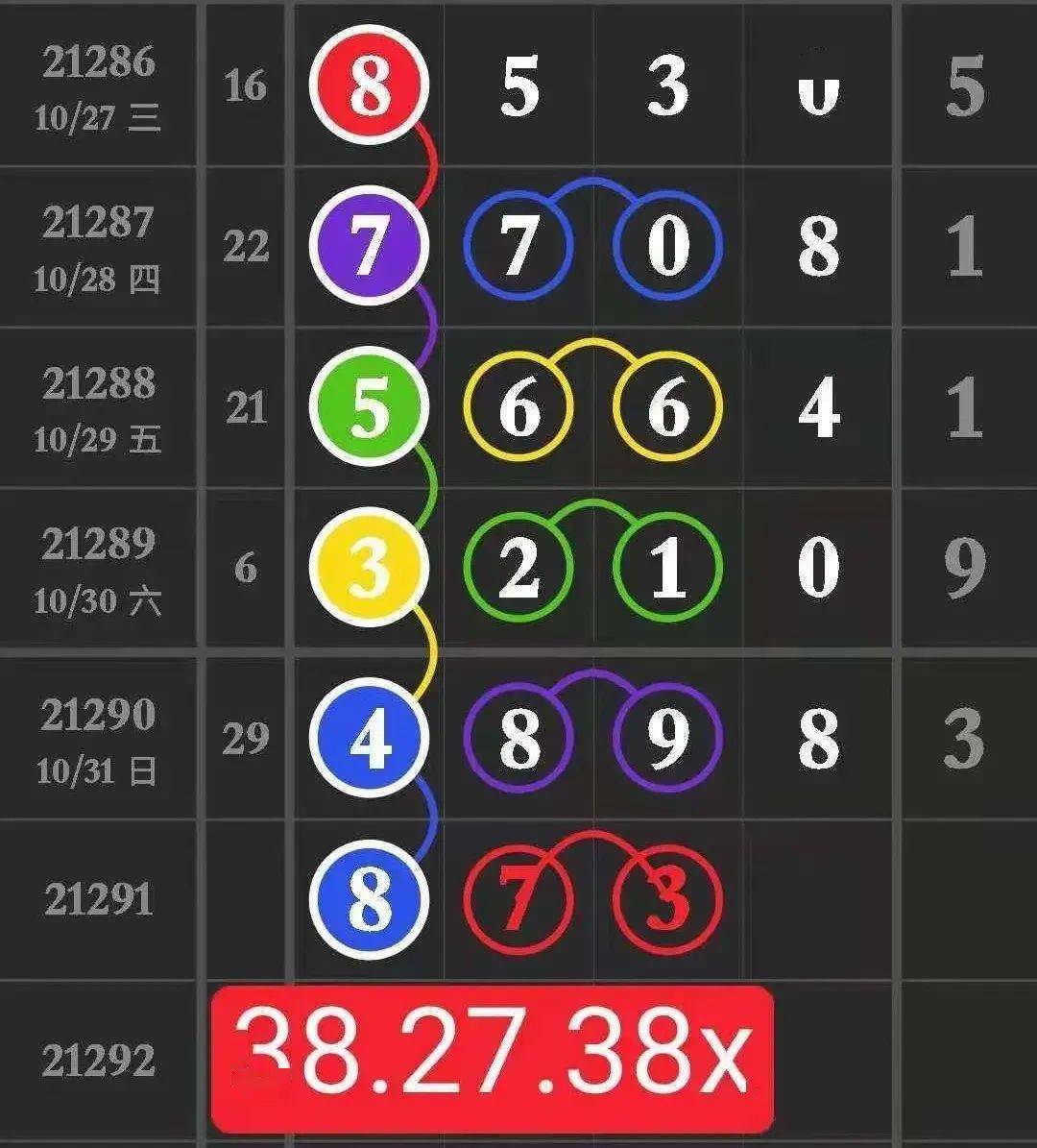 今晚特馬生肖必開資料，探索生肖運勢與預測的秘密，探索生肖運勢秘密，今晚特馬生肖預測資料揭秘