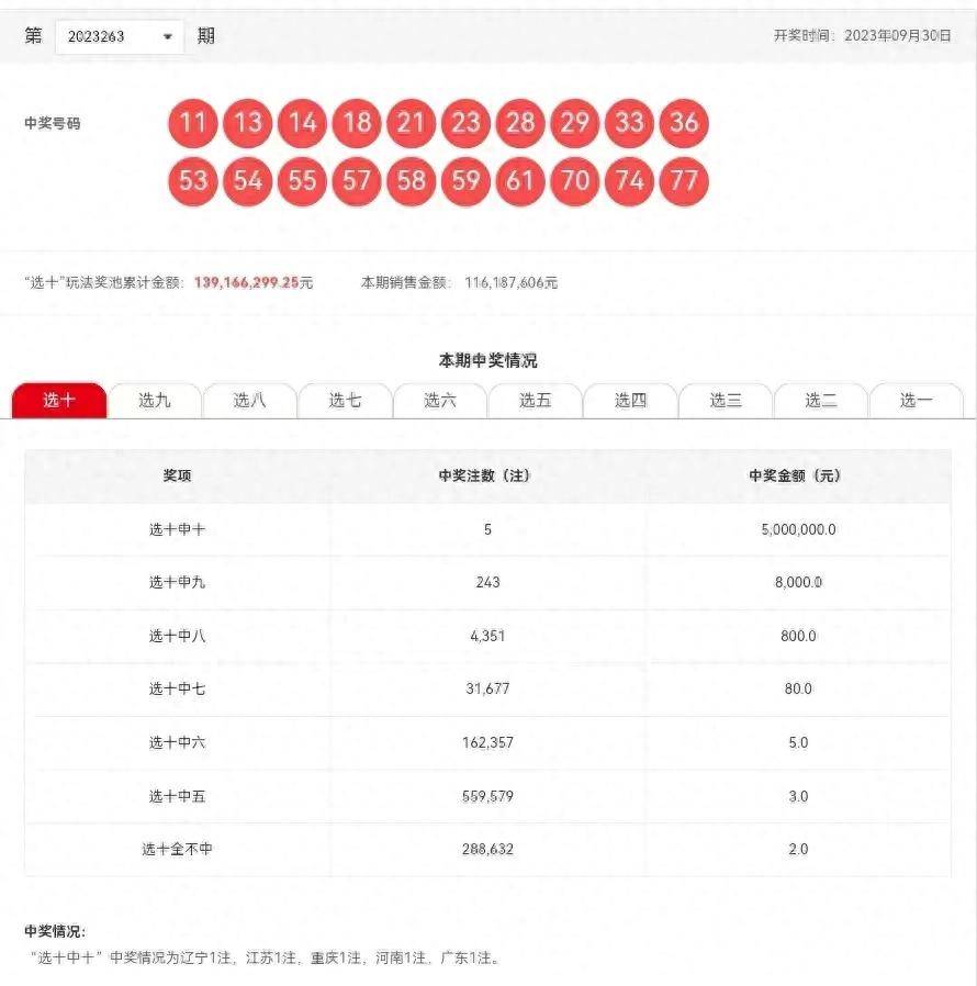 探索新澳開(kāi)獎(jiǎng)歷史結(jié)果，走向未來(lái)的2025年彩票之旅，探索新澳開(kāi)獎(jiǎng)歷史，開(kāi)啟2025彩票未來(lái)之旅