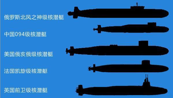 中國096型戰(zhàn)略核潛艇，服役時間的期待與解析，中國096型戰(zhàn)略核潛艇，服役時間的期待與技術(shù)解析