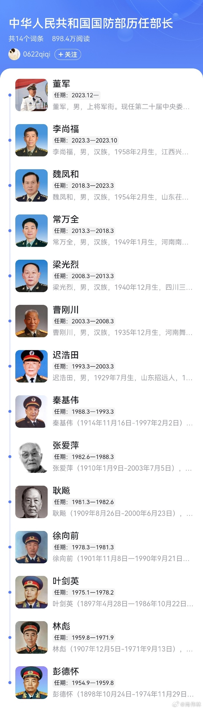 歷任國防部發(fā)言人，見證國防力量的崛起與變遷，歷任國防部發(fā)言人見證國防力量崛起與變遷歷程