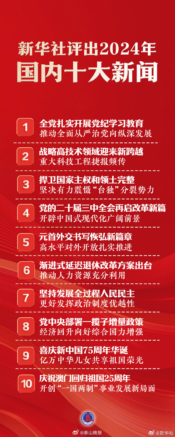 國家大事新聞30條，深度解析與洞察，國家大事新聞深度解析與洞察，30條重大事件回顧與分析