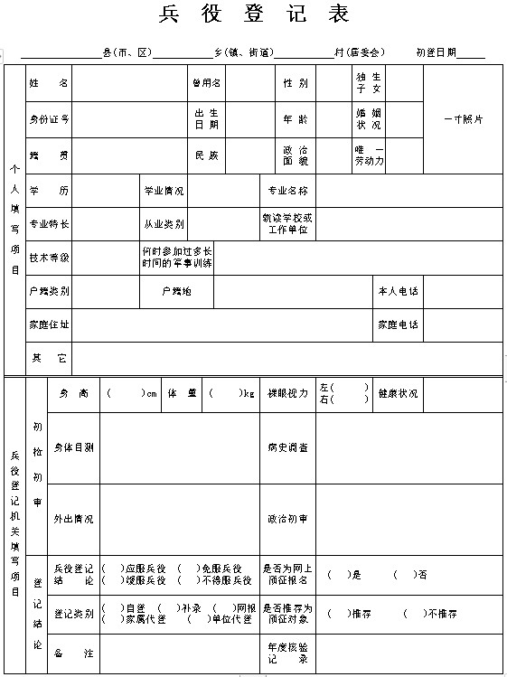 全國征兵網(wǎng)兵役登記表下載，詳細(xì)指南與常見問題解答，全國征兵網(wǎng)兵役登記表下載指南與問題解答