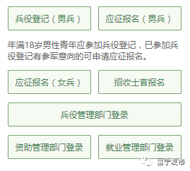 全國(guó)征兵網(wǎng)兵役登記官網(wǎng)，權(quán)威入口與操作指南，全國(guó)征兵網(wǎng)兵役登記官網(wǎng)操作指南及權(quán)威入口