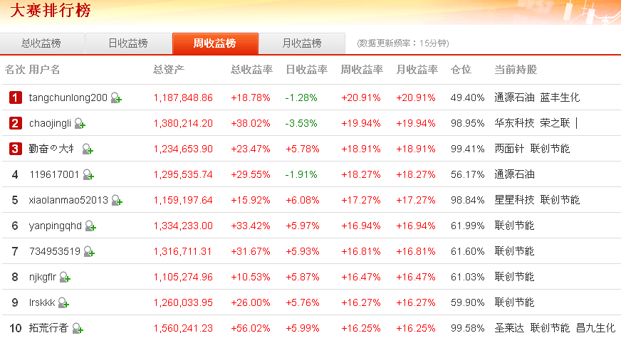 網(wǎng)易財經(jīng)股票直播方法，深度解析與實戰(zhàn)指南，網(wǎng)易財經(jīng)股票直播，深度解析與實戰(zhàn)指南