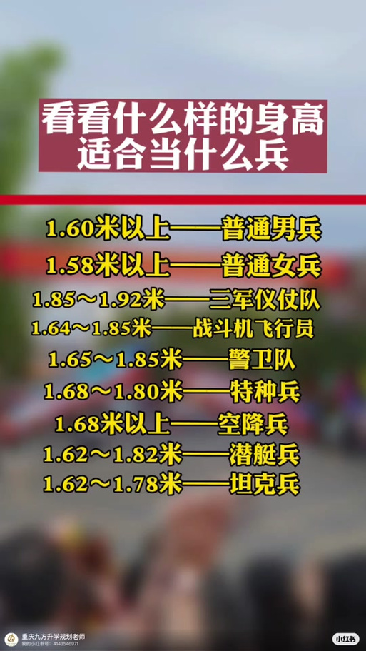 儀仗兵身高標準，探究與解析，儀仗兵身高標準，探究與詳解