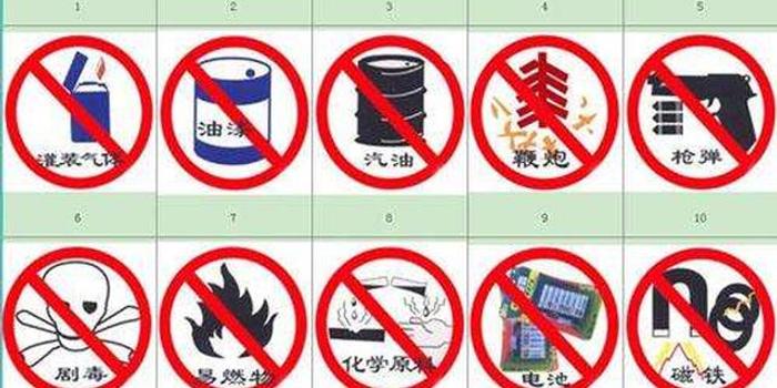 世界十大禁用武器概述，世界十大禁用武器概覽