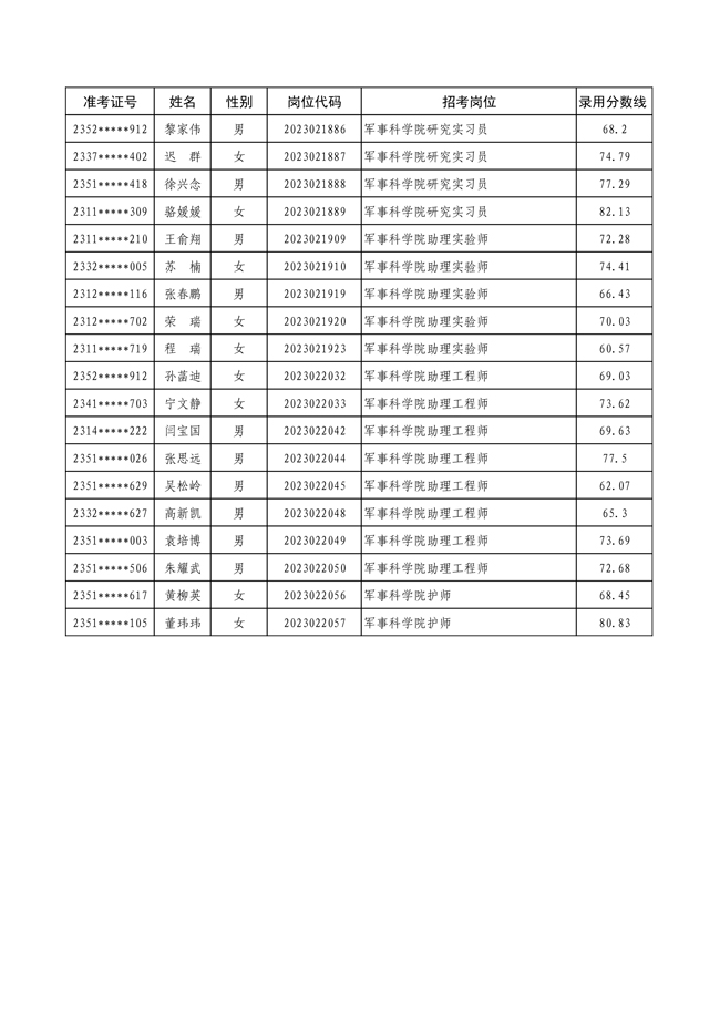 軍事人才網(wǎng)官方網(wǎng)站SEO文章（2023版），軍事人才網(wǎng)官方網(wǎng)站SEO文章攻略（2023版）