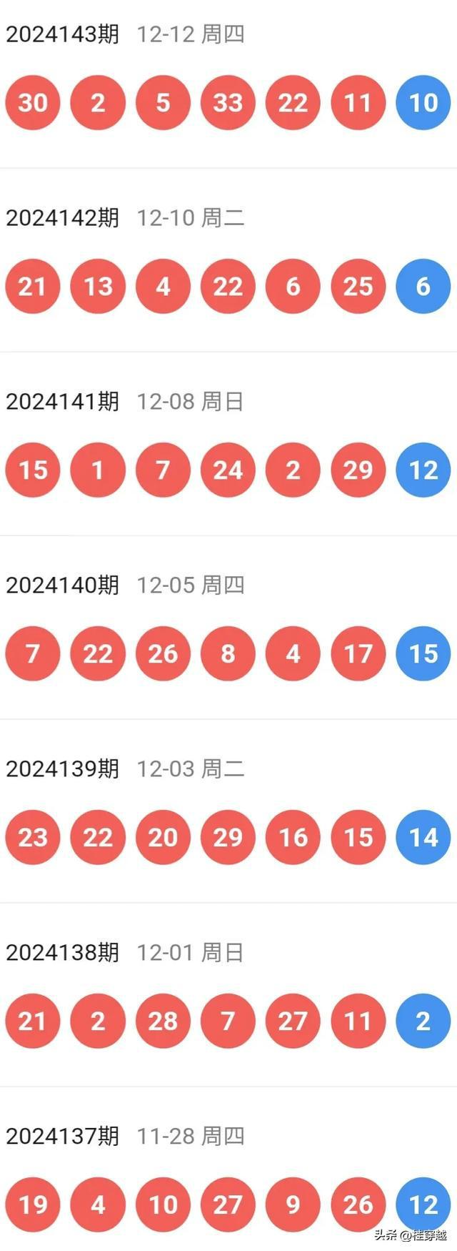 新澳今晚開特馬結(jié)果查詢——全面解析與實(shí)時(shí)更新，新澳今晚特馬結(jié)果查詢，全面解析與實(shí)時(shí)更新資訊