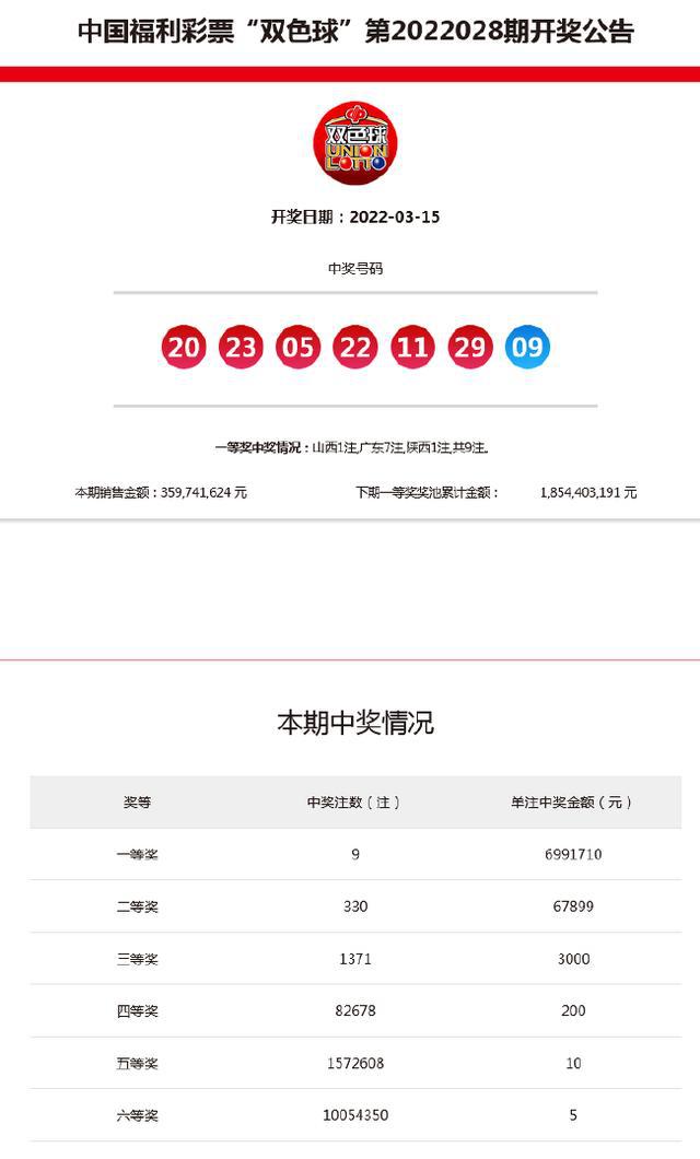 新澳今晚9點30分開獎結(jié)果——揭曉時刻，期待與驚喜的交匯，新澳今晚9點30分開獎結(jié)果揭曉，期待與驚喜交匯的時刻